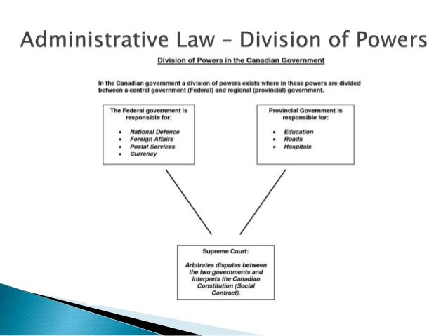 division of law division of law